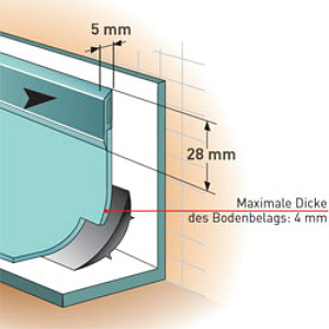 wgz0491 Gerflor Profile/Schienen Dekor nach Wahl...