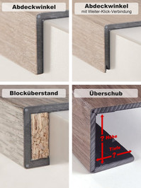 Treppenstufen verkleiden passend zum gew�nschten Dekor -...